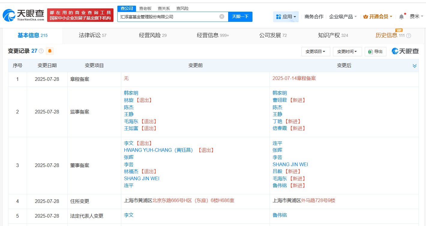 鲁伟铭任汇添富基金董事长
