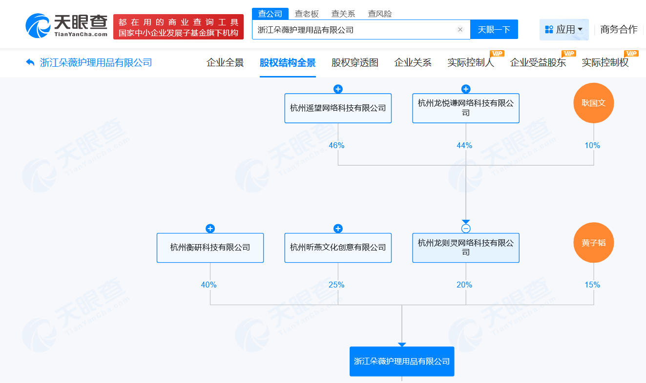 黄子韬减持名下一公司50%股权