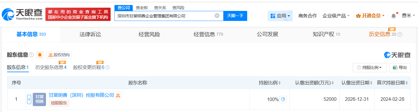 #蔡澜点心母公司增资至5.2亿# 增幅约78%