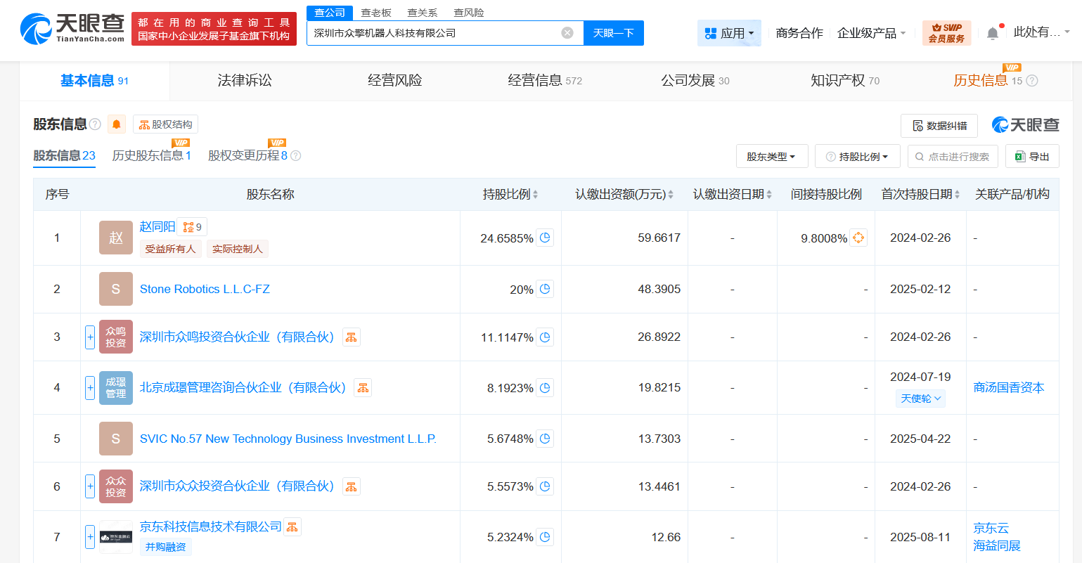 京东等入股众擎机器人