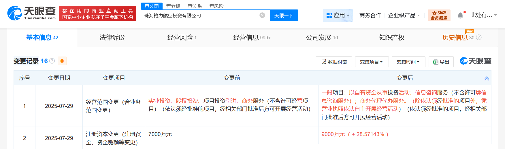 #格力航空投资公司增资2000万# 增幅约29%