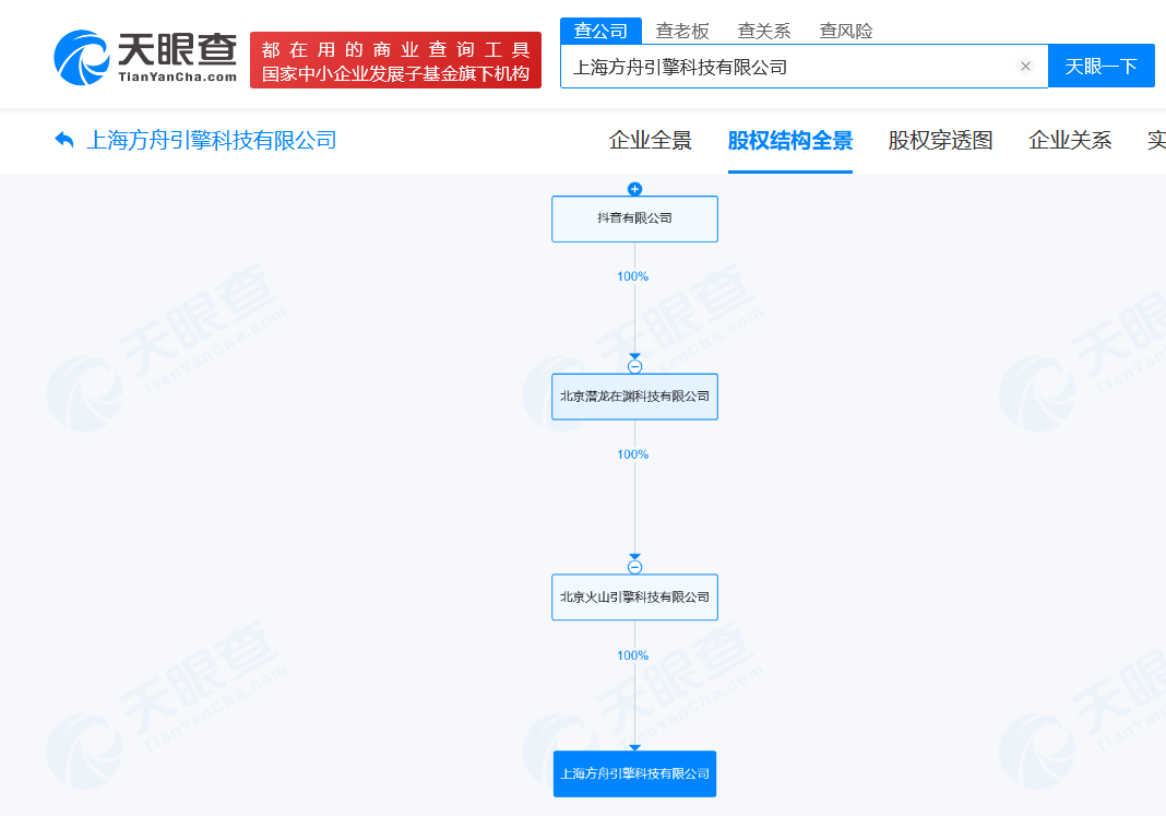 抖音在上海成立方舟引擎科技公司