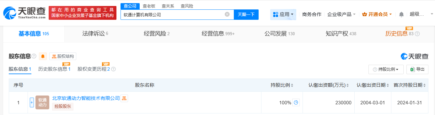 #软通计算机公司增资至23亿# 增幅约53%