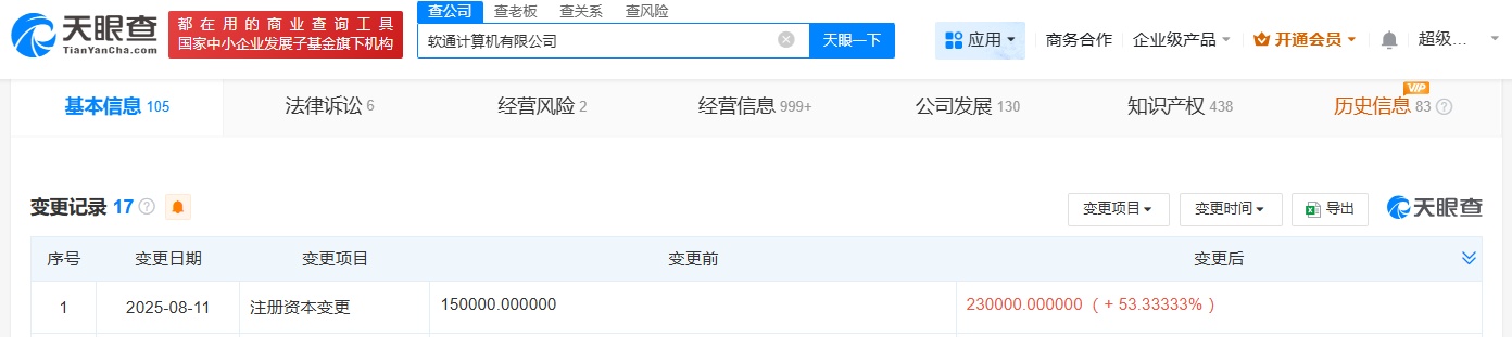 #软通计算机公司增资至23亿# 增幅约53%