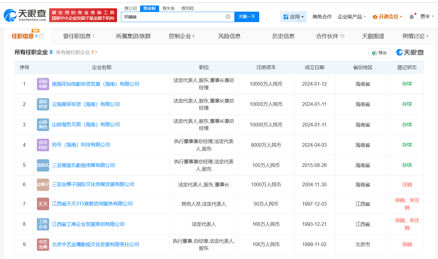涉嫌猥亵儿童导演名下公司均异常