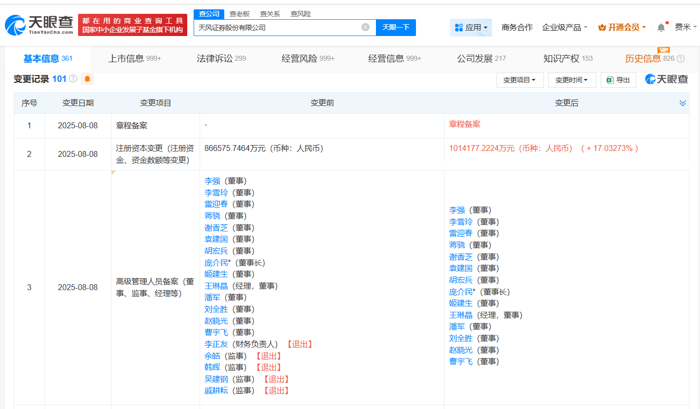#天风证券增资至约101.4亿# 增幅约17%