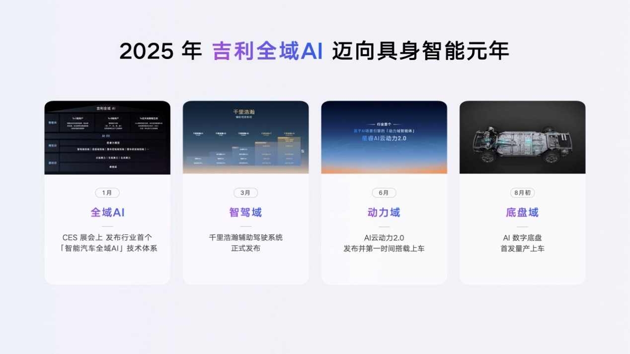 吉利发布行业首个AI座舱，超拟人情感智能体Eva上车
