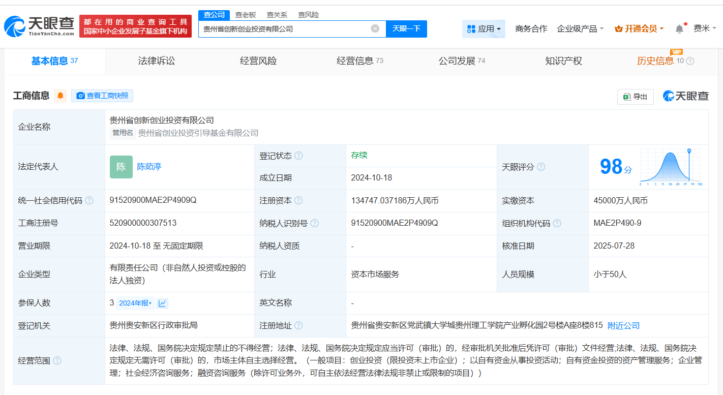 #贵州省创新创业投资公司增资至约13.5亿# 增幅约199%