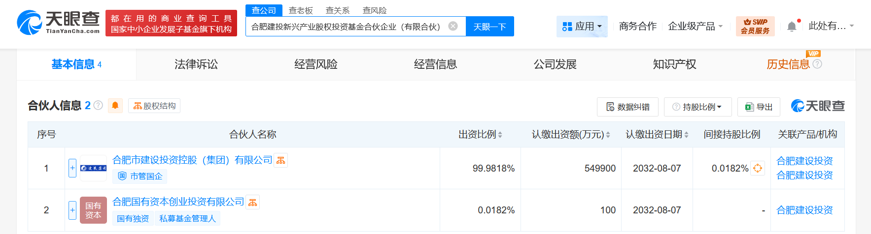 #合肥建投新兴产业股权投资基金登记成立# 出资额55亿