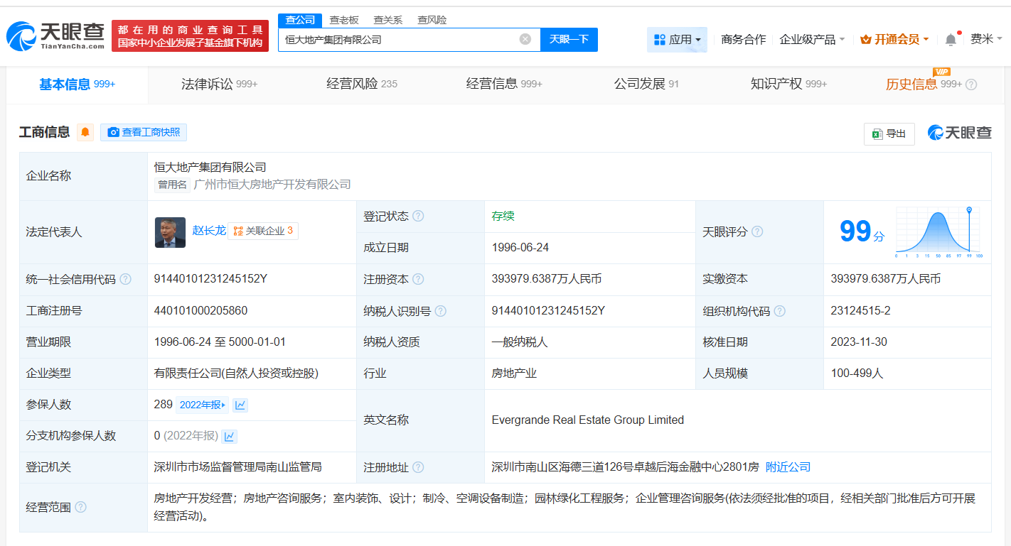 恒大地产等被执行16.4亿