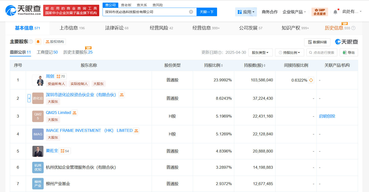 #优必选增资至4.4亿# 增幅约5%