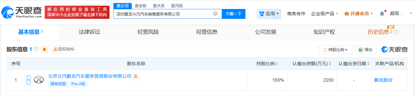 #北汽鹏龙在深圳成立汽车销售服务公司# 注册资本2200万