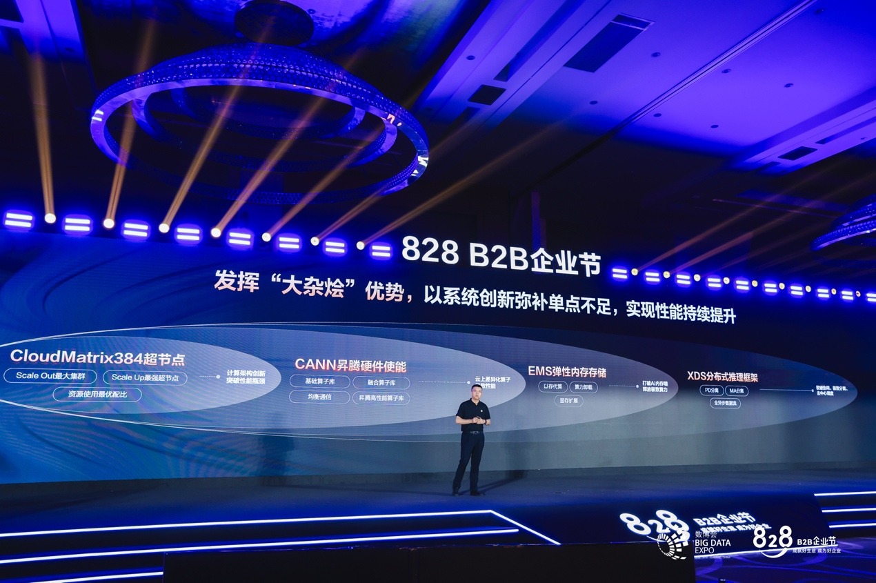 从1920TPS到2400TPS，华为云Tokens服务全面接入384超节点