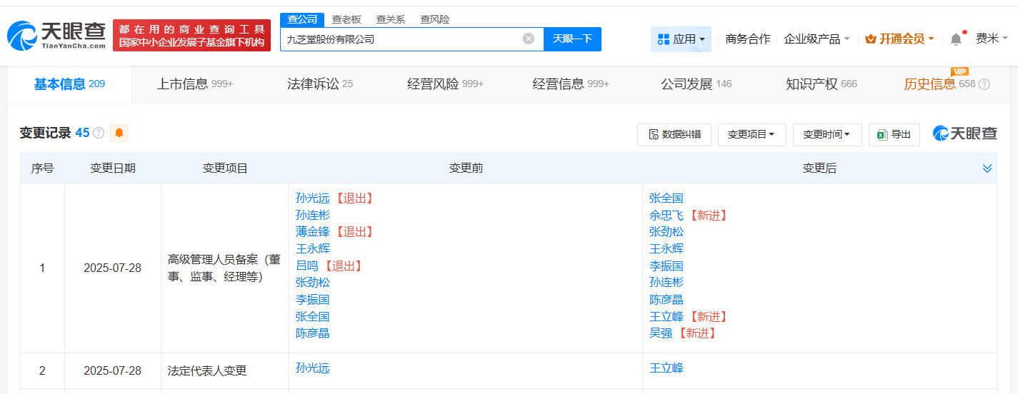 王立峰任九芝堂董事长