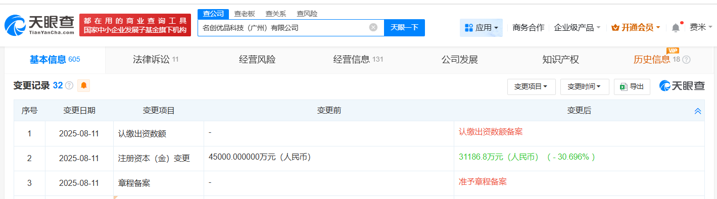 #名创优品广州科技公司减资至3.1亿# 降幅约31%