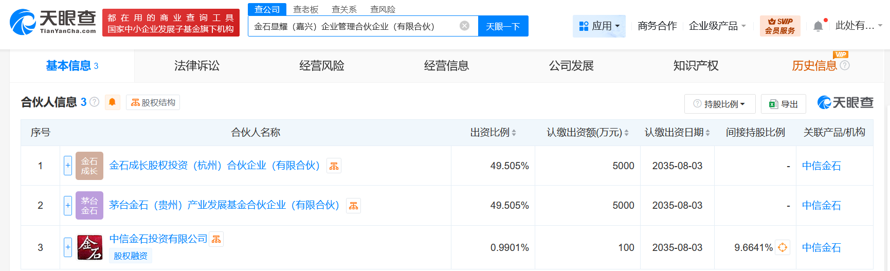 #茅台金石基金等在嘉兴成立企管合伙企业# 出资额1.01亿