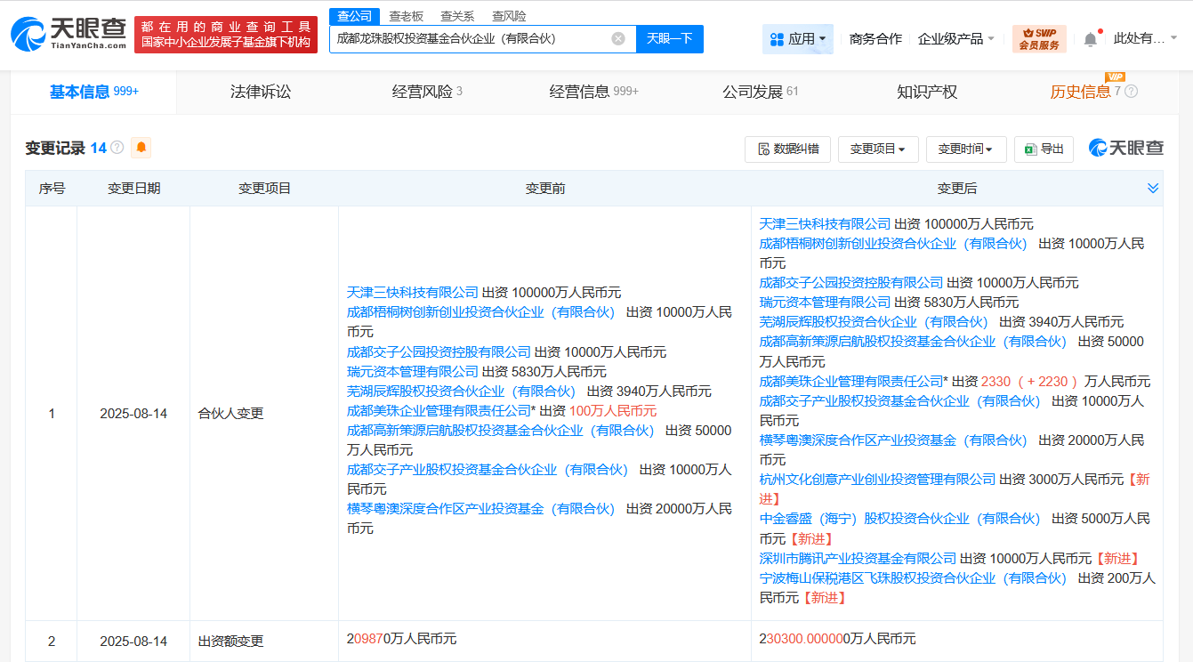 腾讯等入股美团旗下成都龙珠股权基金