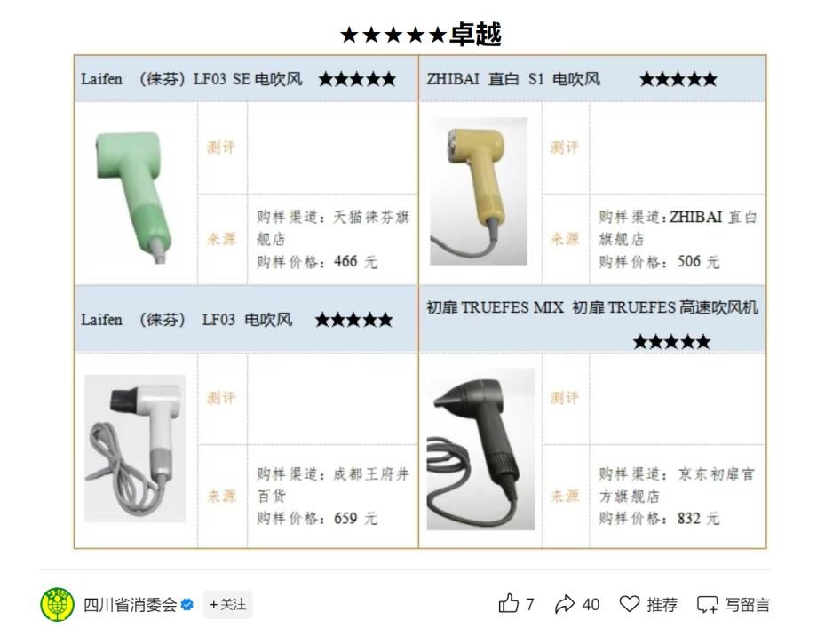 强技术高品质打开市场 徕芬顶着刻板偏见突出重围