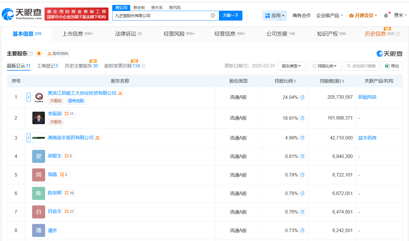 王立峰任九芝堂董事长