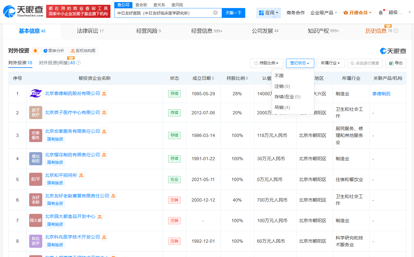 中日友好医院旗下多家公司被吊注销