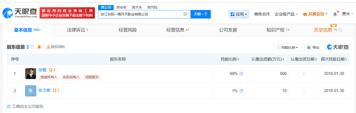 演员张翰被冻结165万股权