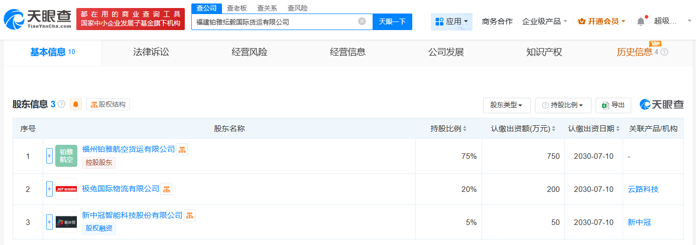 #极兔、新中冠等在福建成立国际货运公司# 注册资本1000万