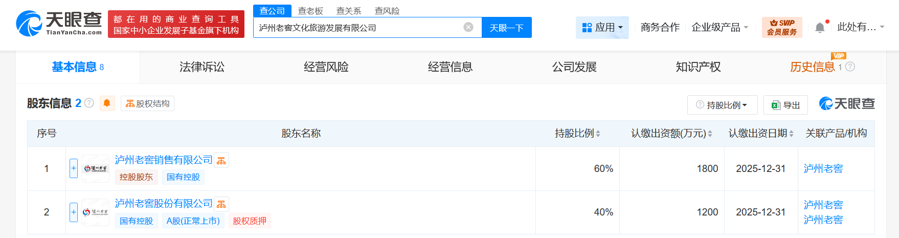 #泸州老窖成立文化旅游发展公司# 注册资本3000万