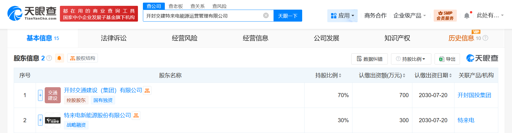 #特来电等在开封成立能源运营管理公司# 注册资本1000万
