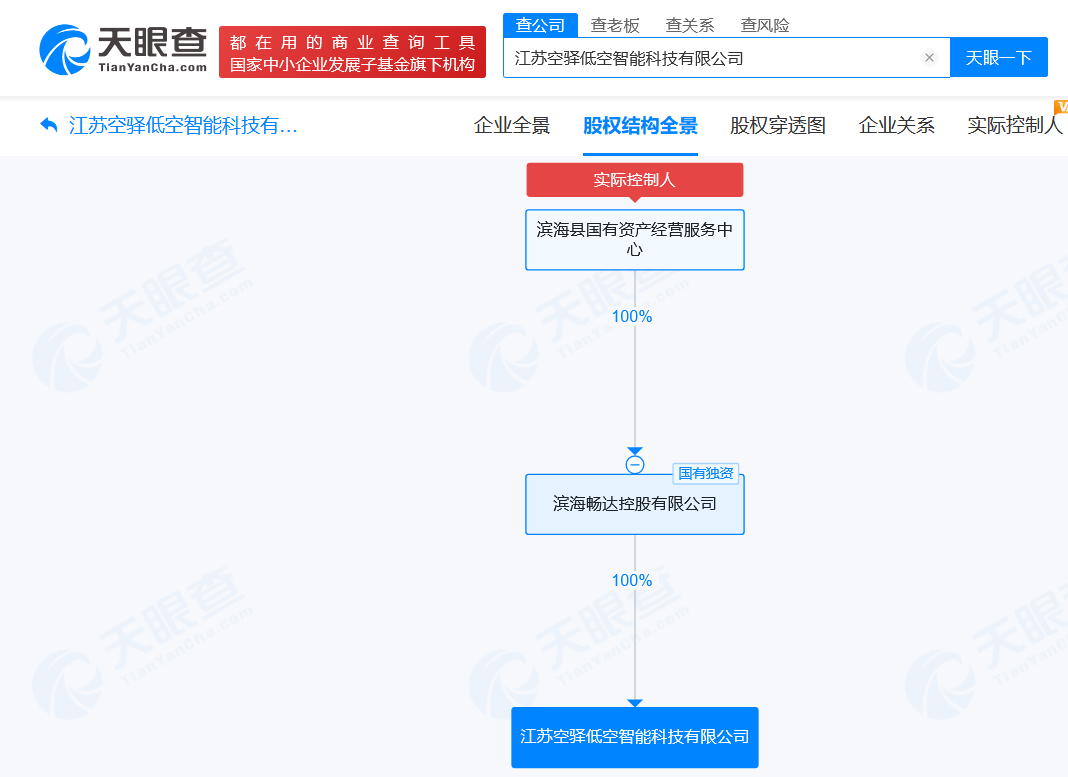 #江苏盐城滨海县成立低空智能科技公司# 注册资本5亿