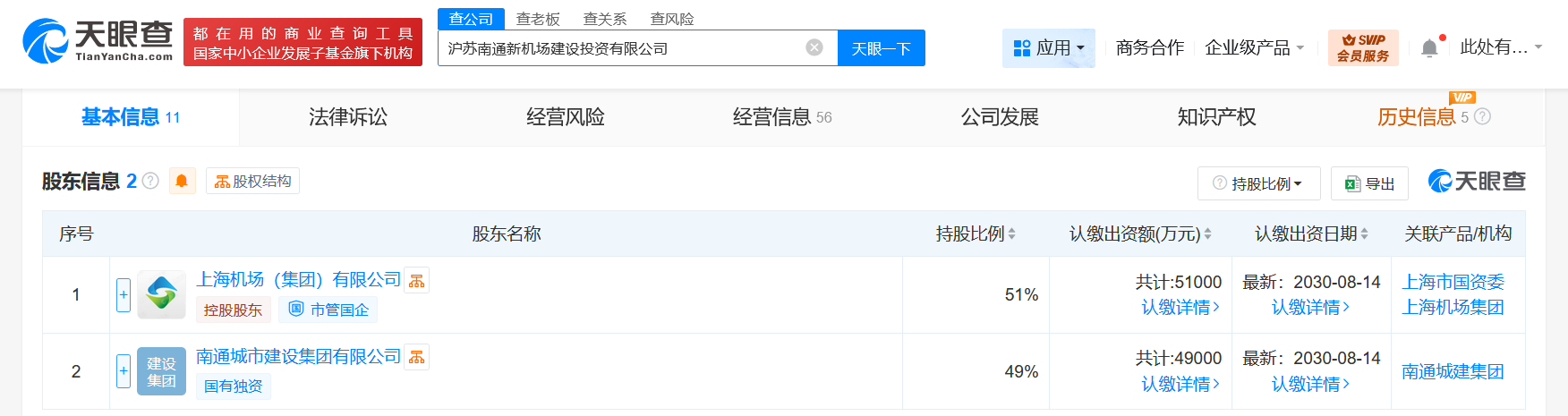 #沪苏南通新机场建设投资公司登记成立# 注册资本10亿