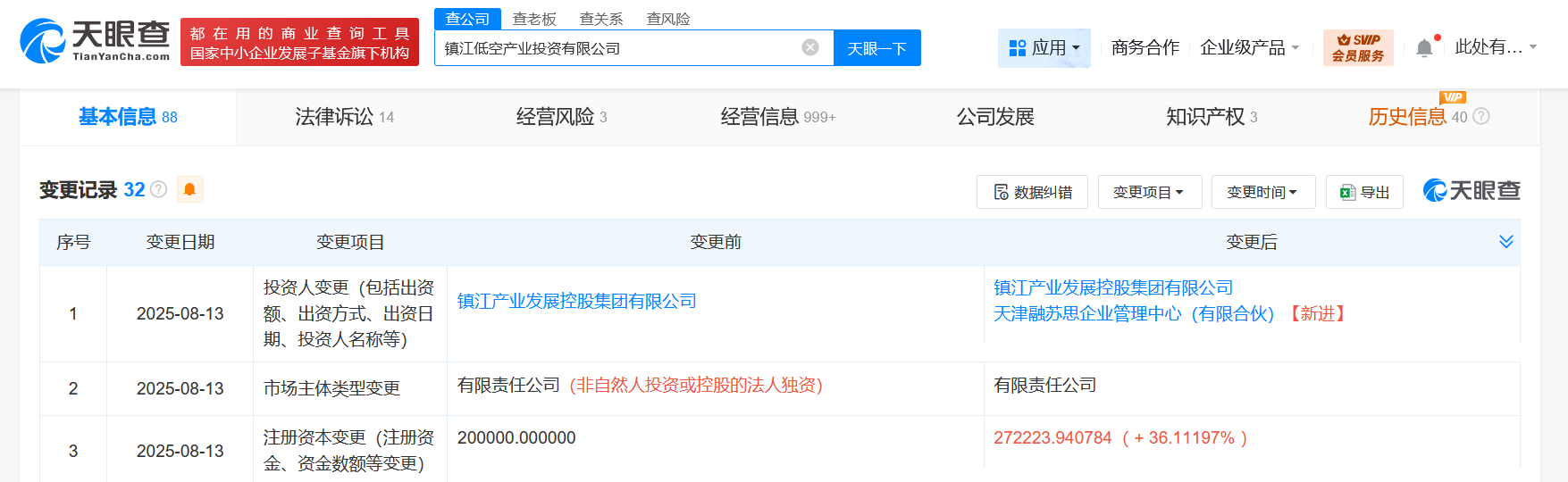 #镇江低空产业投资公司增资至27.2亿# 增幅约36%