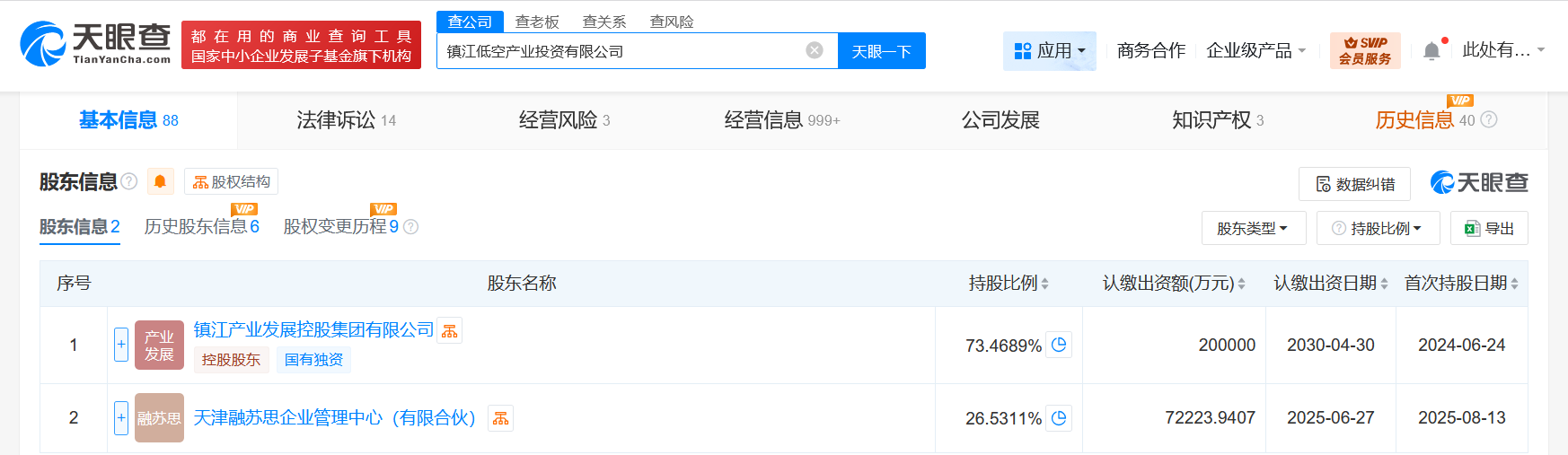 #镇江低空产业投资公司增资至27.2亿# 增幅约36%