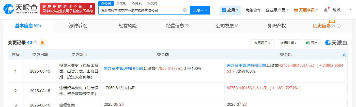 #深圳顺丰航空产业地产管理公司增资至4.3亿# 增幅约138%