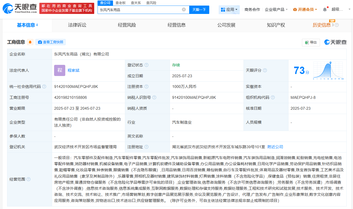 #东风汽车等成立汽车用品公司# 注册资本1000万