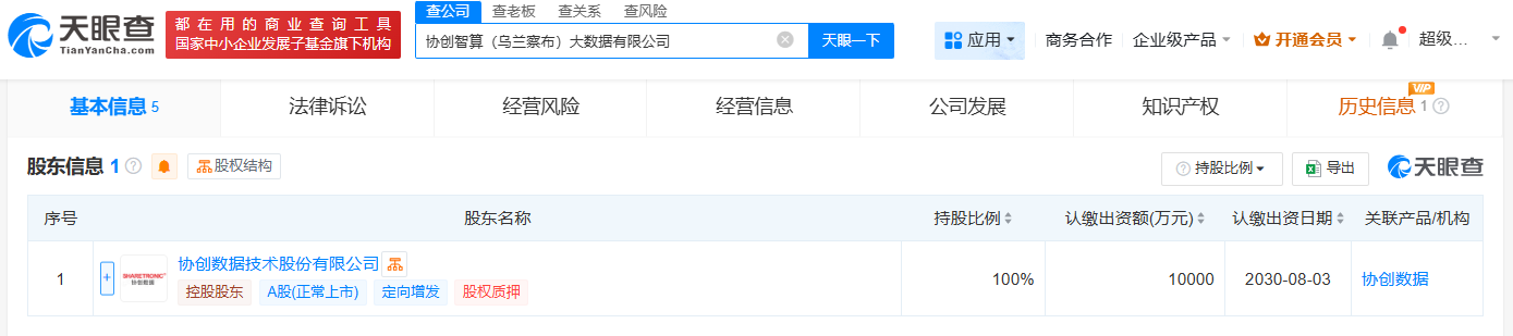#协创数据在乌兰察布成立大数据公司# 注册资本1亿