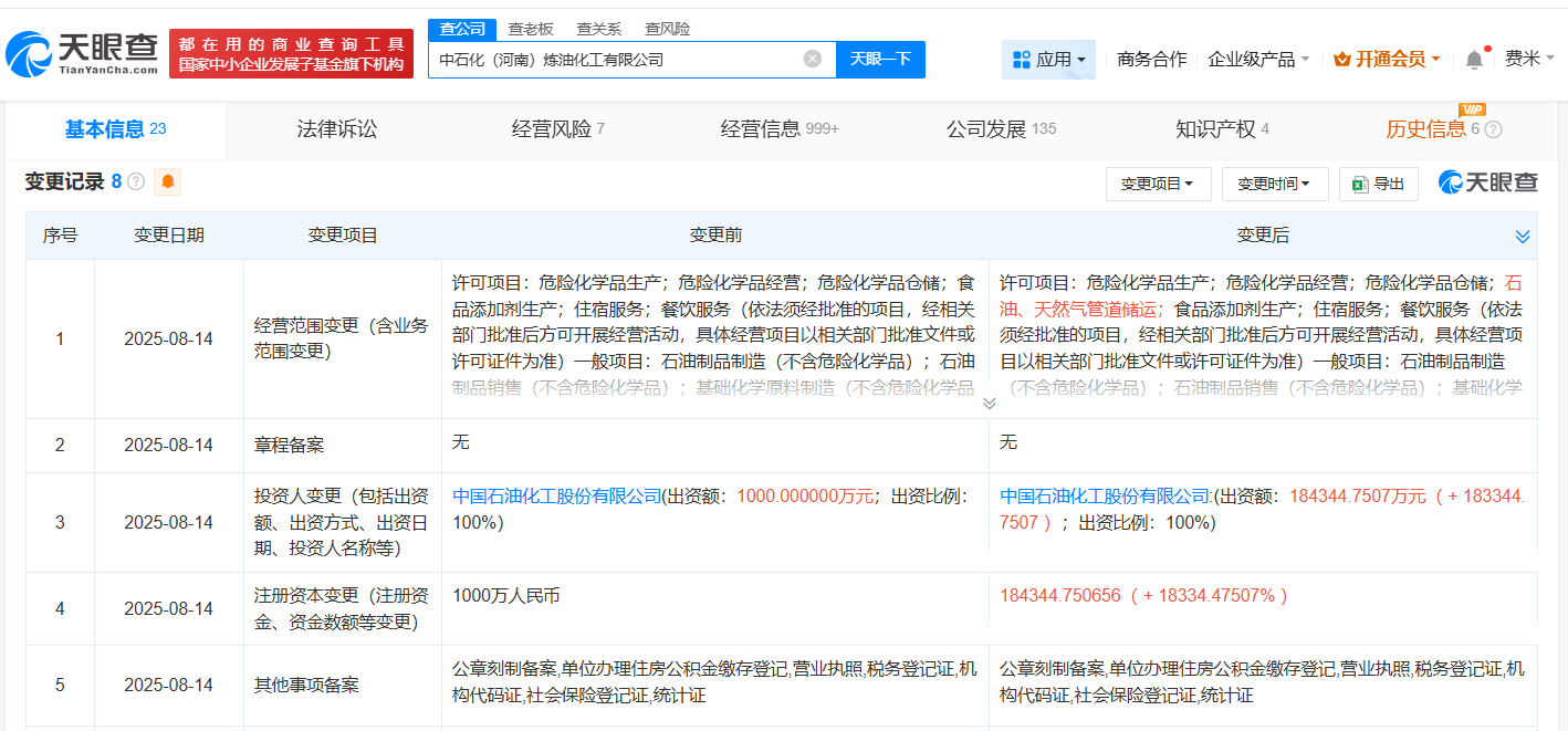 #中国石化旗下河南炼油化工公司增资至约18.4亿# 增幅约18334%