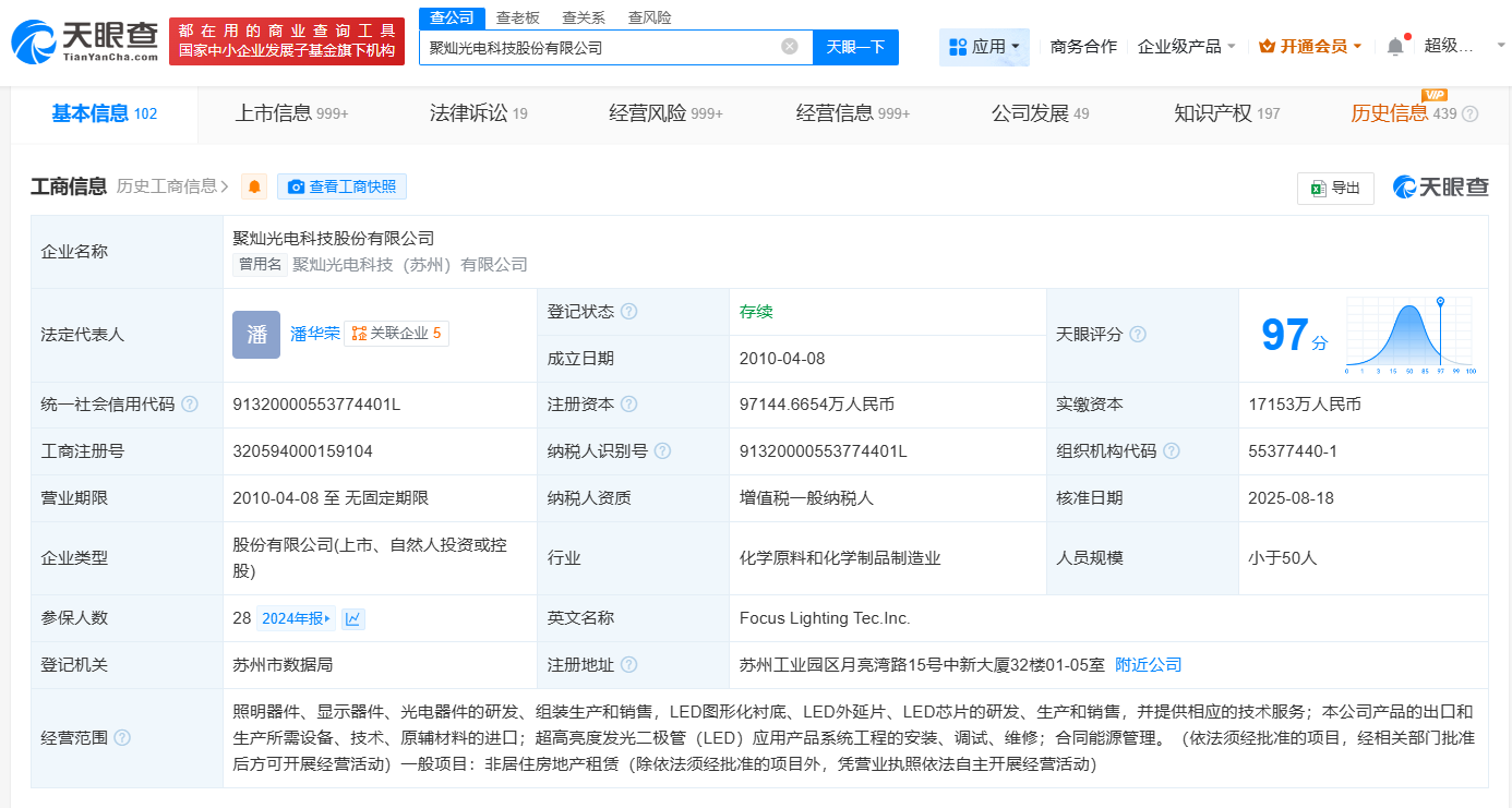 #聚灿光电增资至9.7亿# 增幅约42.8%