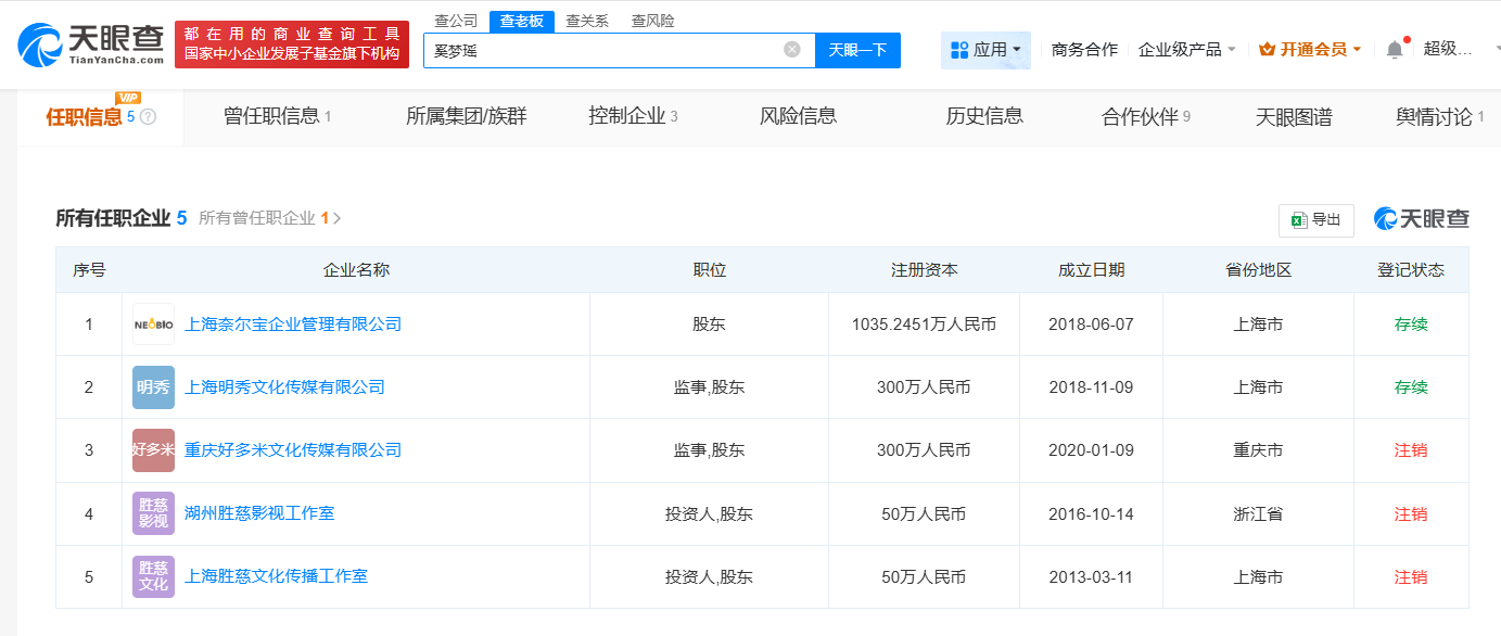 何猷君奚梦瑶共同关联1家公司
