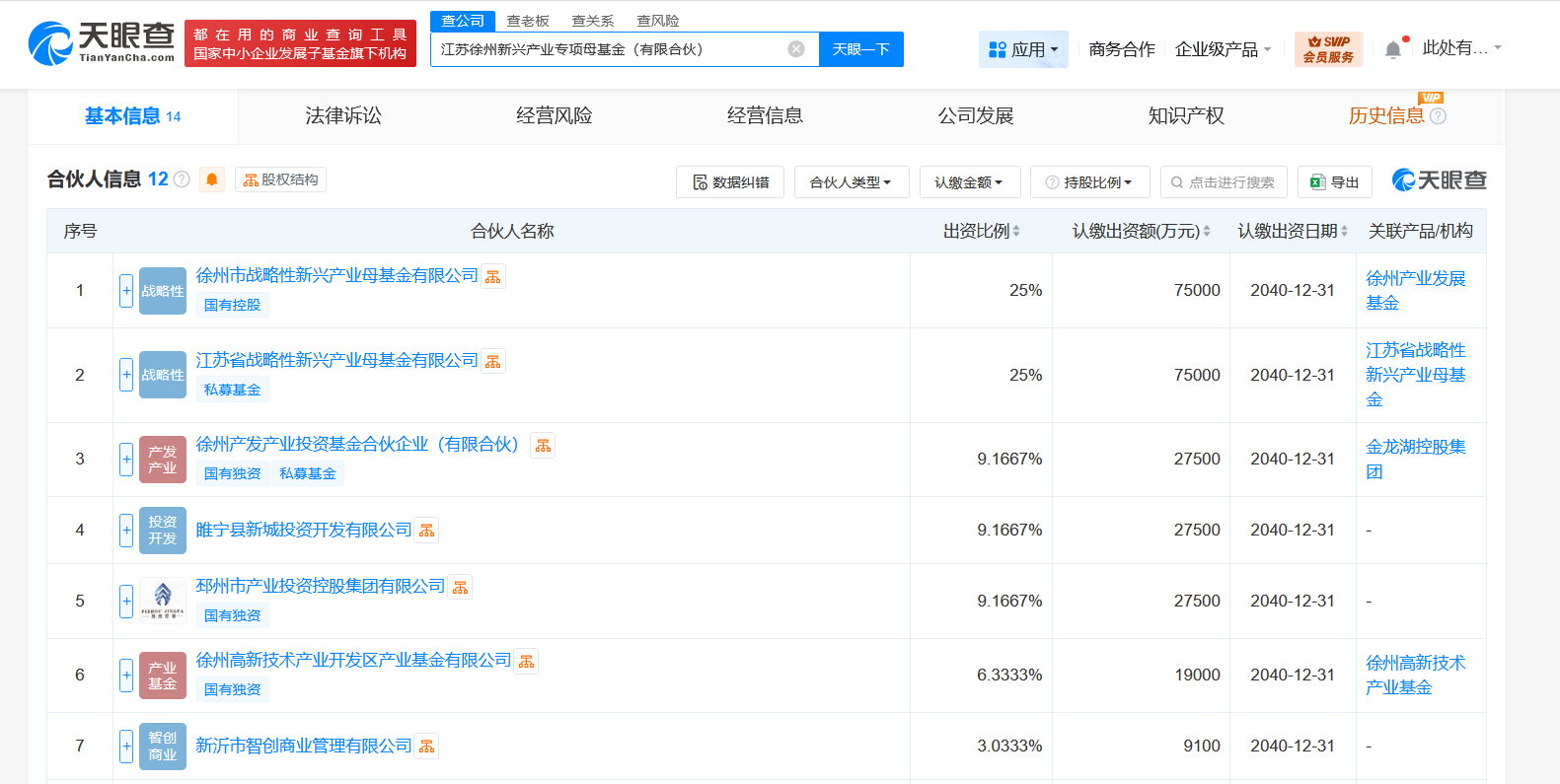 #江苏徐州新兴产业专项母基金登记成立# 出资额30亿