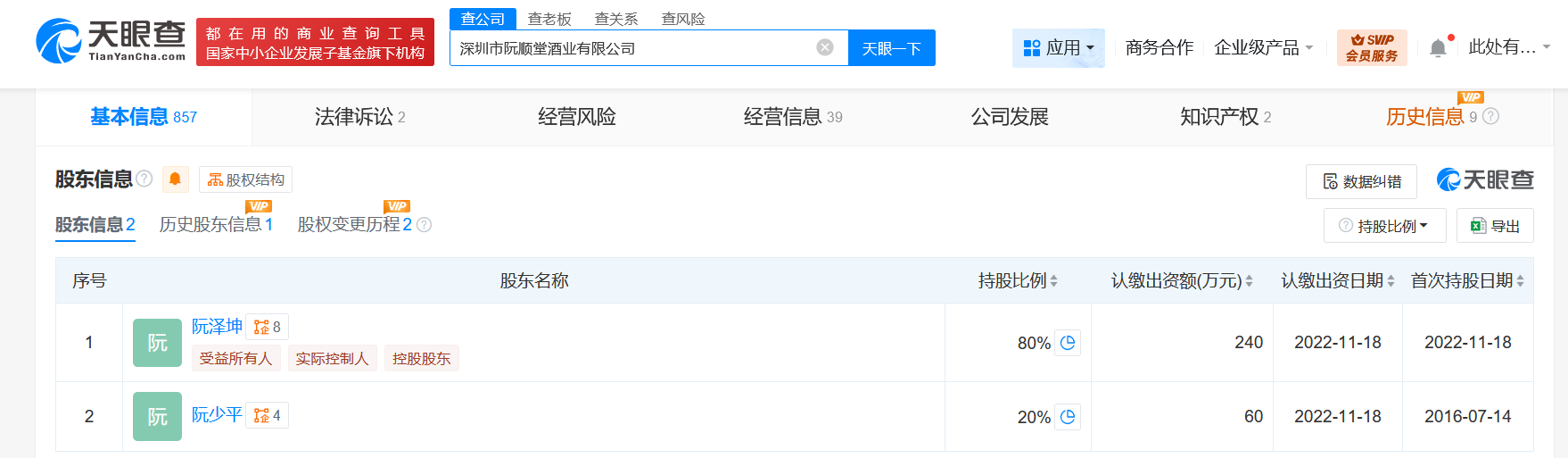 揭秘假院士阮少平关联公司
