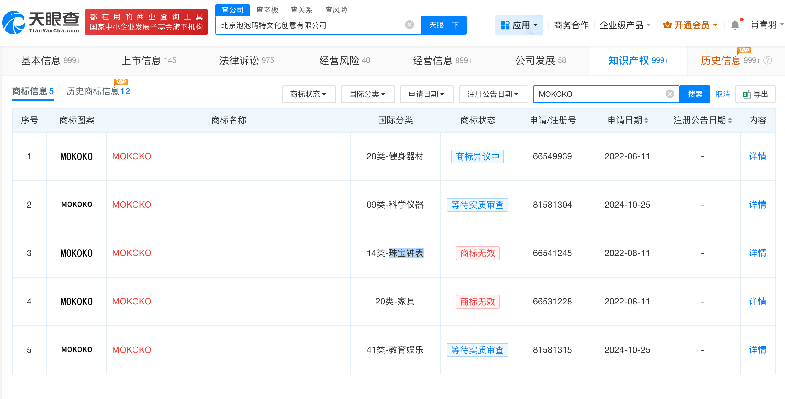 泡泡玛特已登记新品著作权