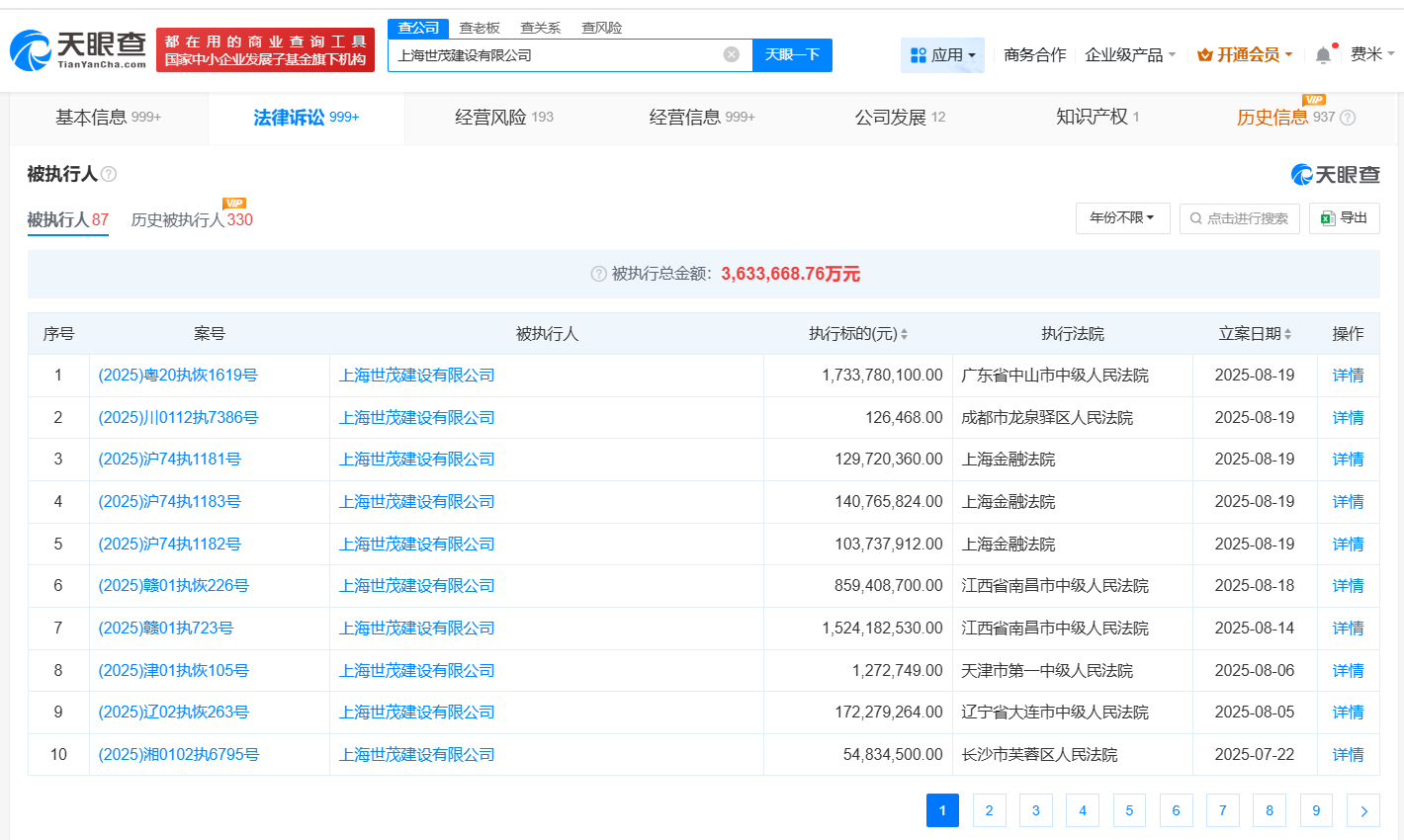 上海世茂建设等被执行21亿