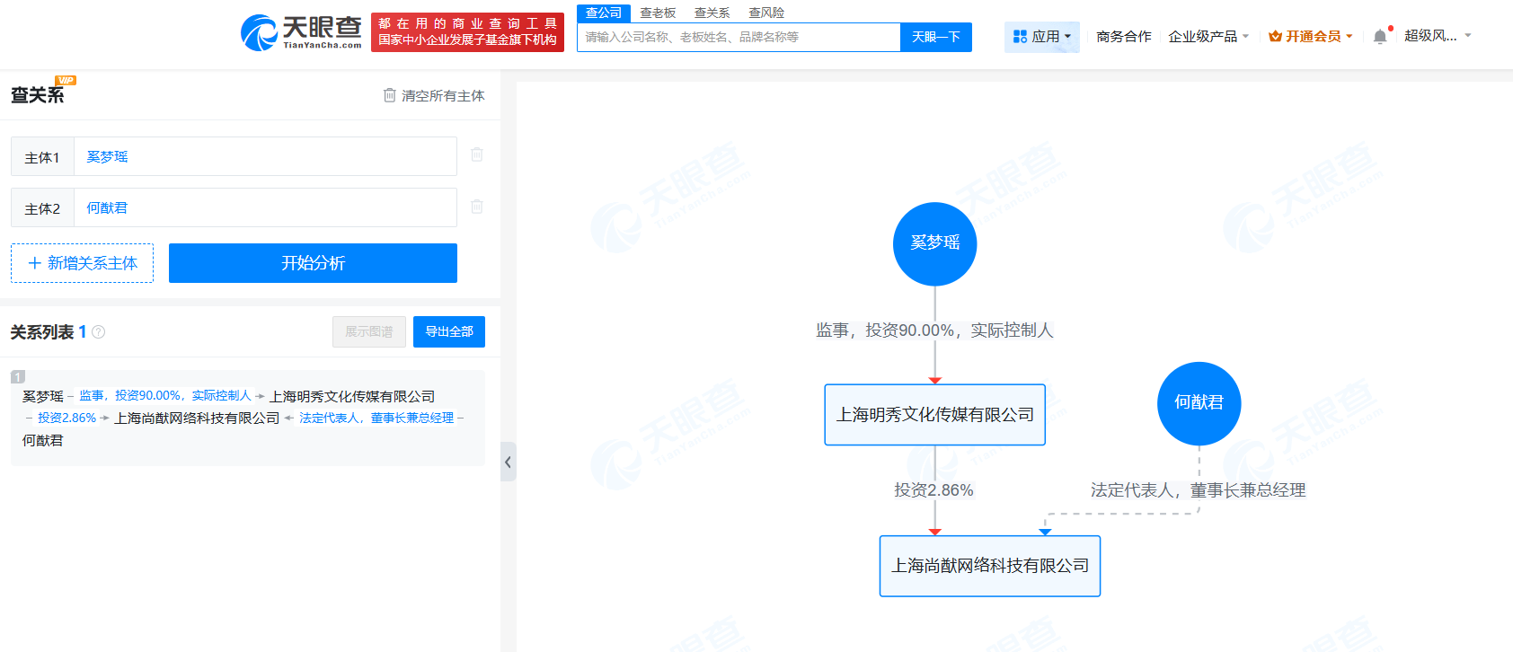 何猷君奚梦瑶共同关联1家公司