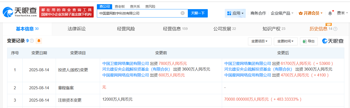 #中国星网数字科技公司增资至7亿# 增幅约483%