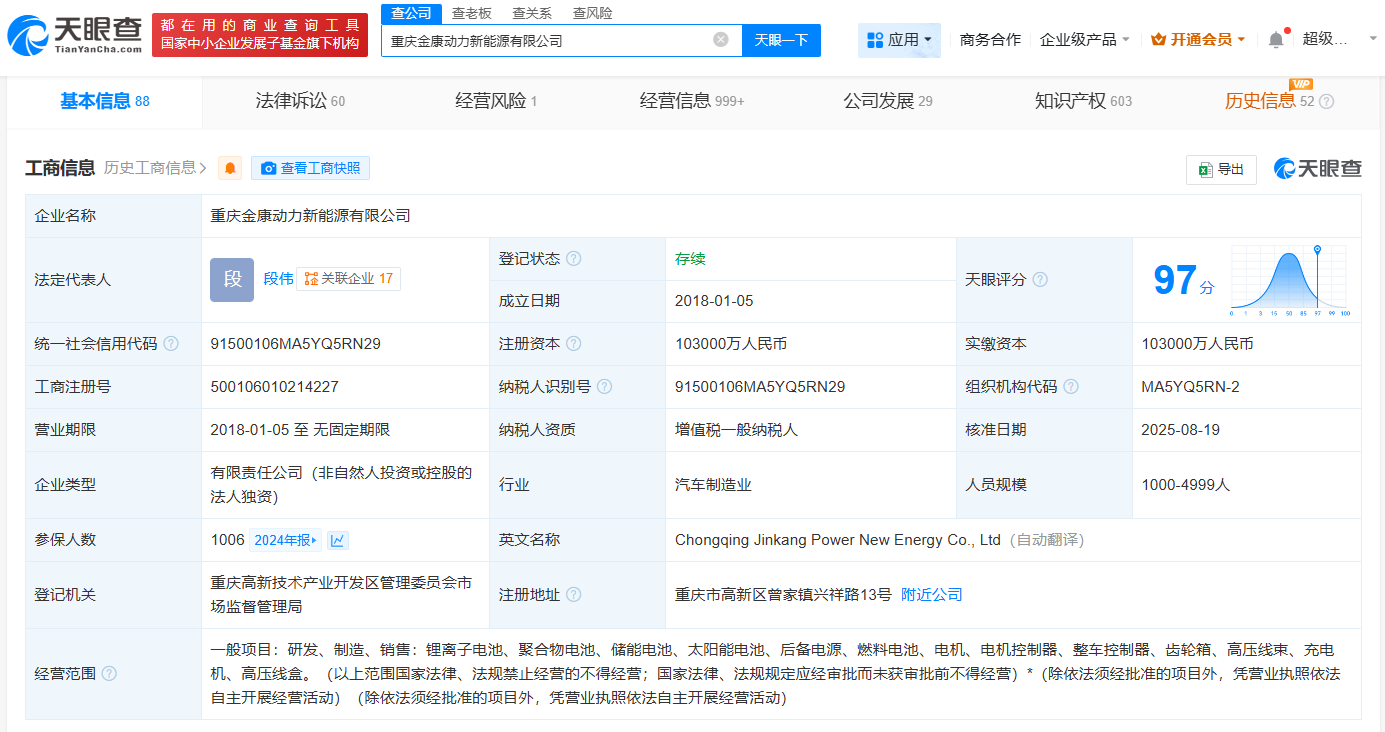 赛力斯全资持股金康动力公司