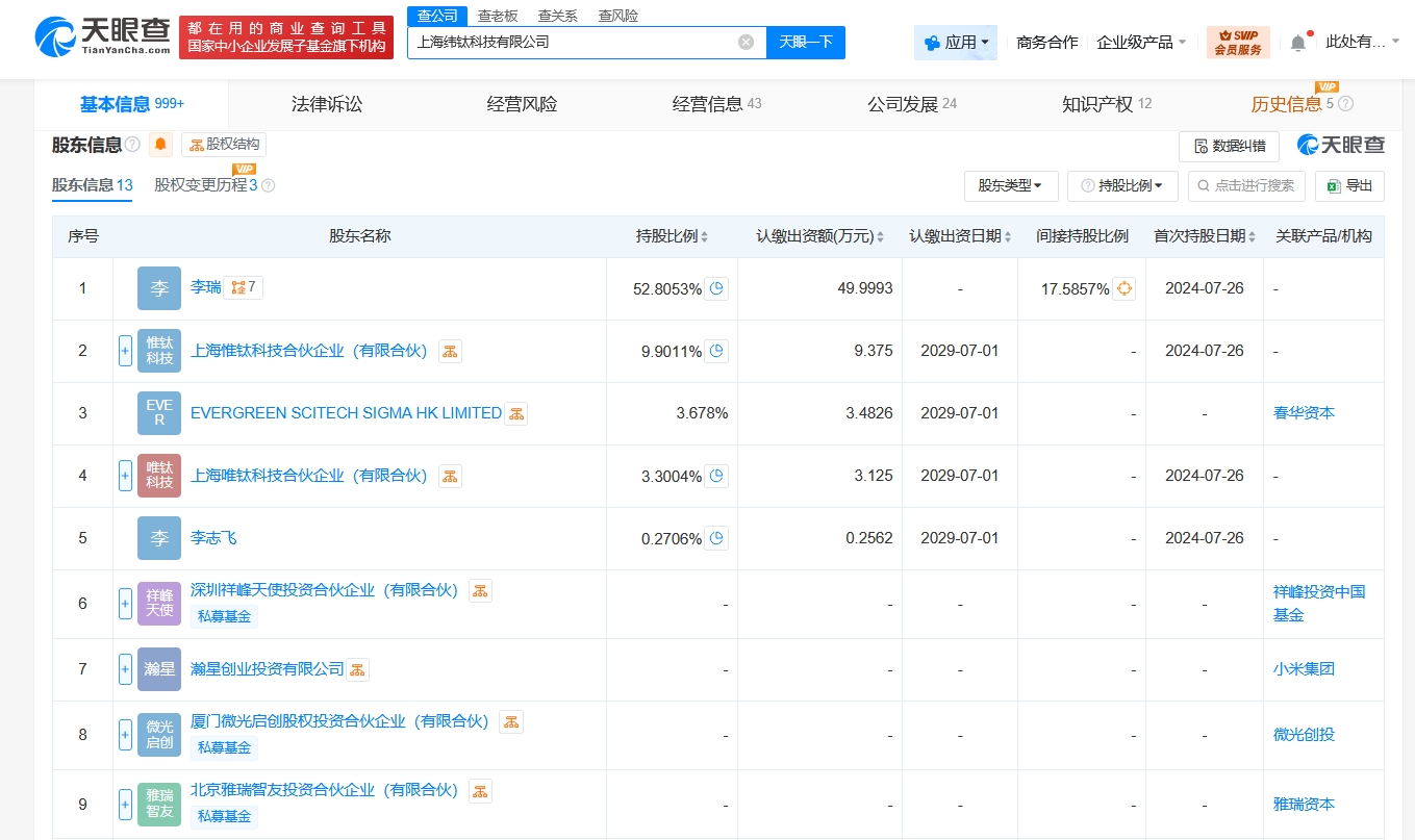 小米旗下瀚星创投等入股纬钛机器人