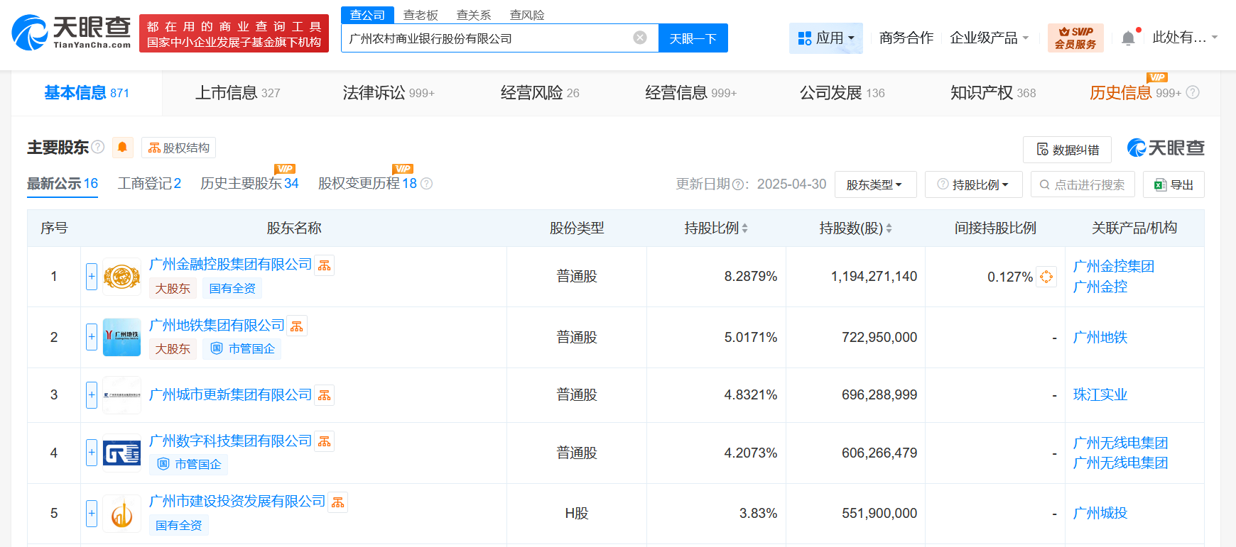#广州农商银行增资至144.1亿# 增幅约26%