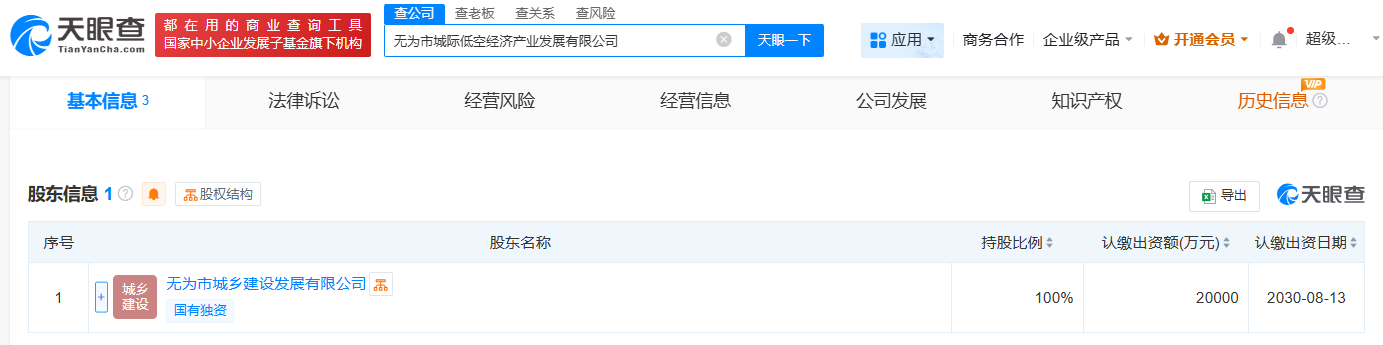 #无为市城际低空经济产业发展公司成立# 注册资本2亿
