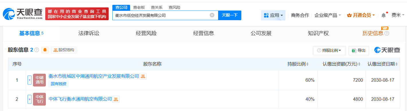 #衡水市低空经济发展公司登记成立# 注册资本1.2亿