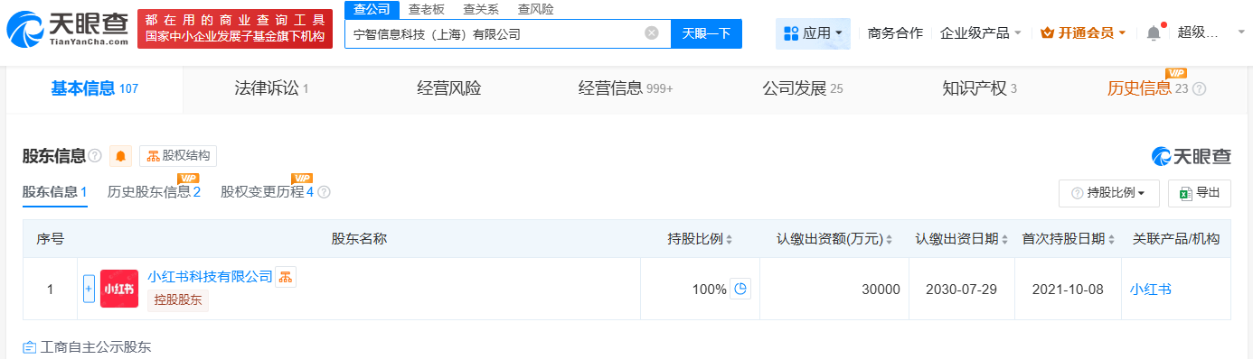 #小红书旗下宁智信息科技公司增资至3亿# 增幅29900%